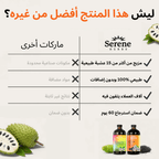 Soursop Bitters & Black Seed Bitters Bundle