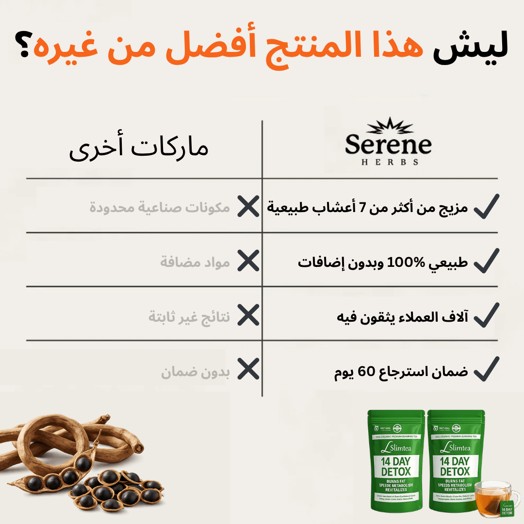 Gut Balance Bitters