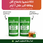 Gut Balance Bitters