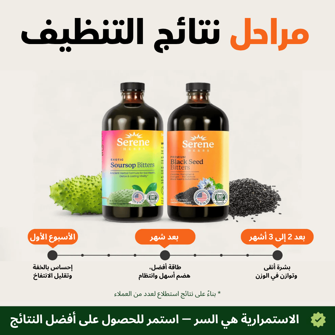 Soursop Bitters & Black Seed Bitters Bundle