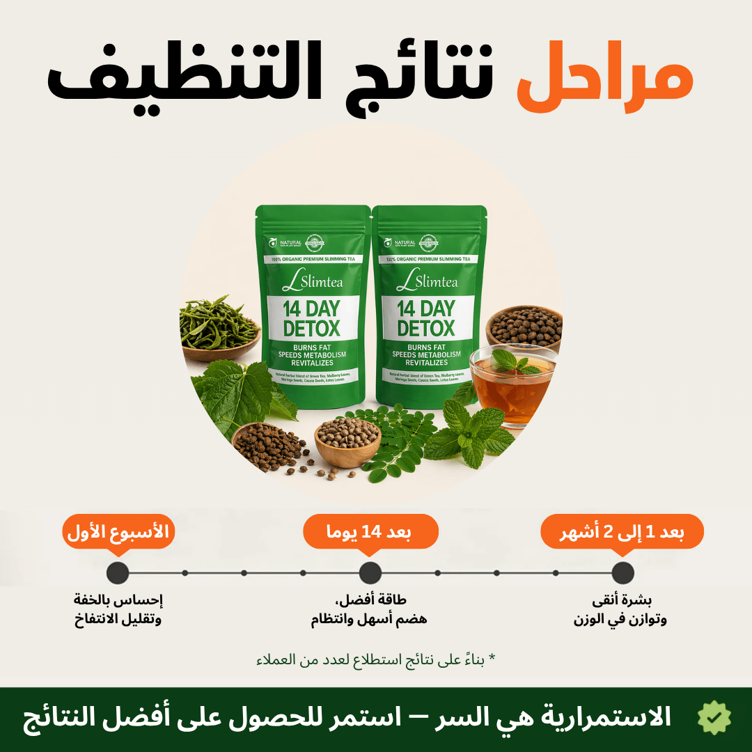 Gut Balance Bitters